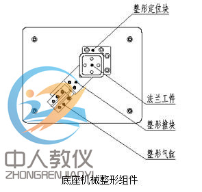 高精度整形